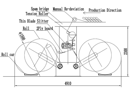 Double Working Side Single Face Cardboard Rewinder Machine - Corrugated 2Ply Paper Roll Rolling